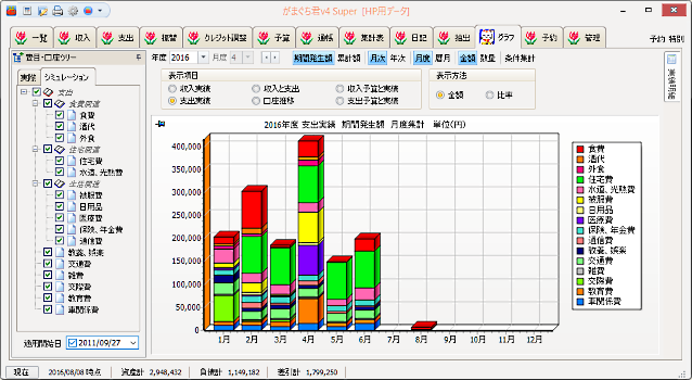 �O���t�\��