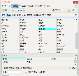 副選択肢